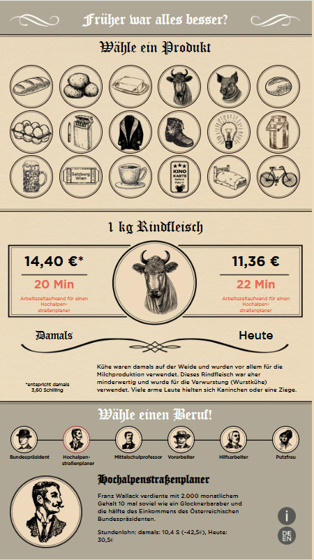 Screenshot Spiel
