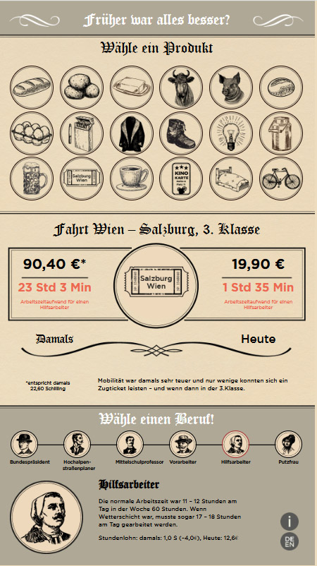 Screenshot Spiel