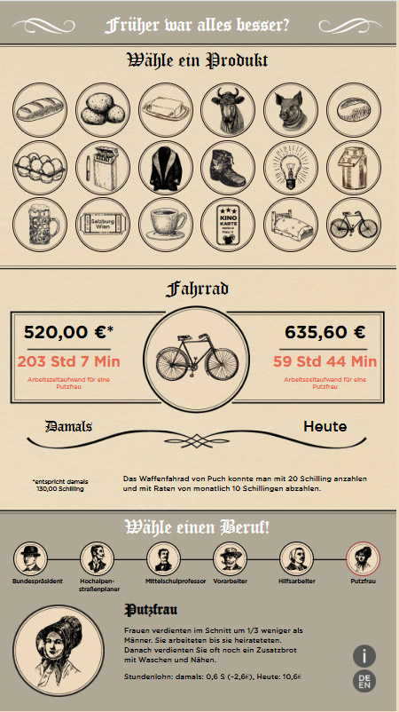 Screenshot Spiel