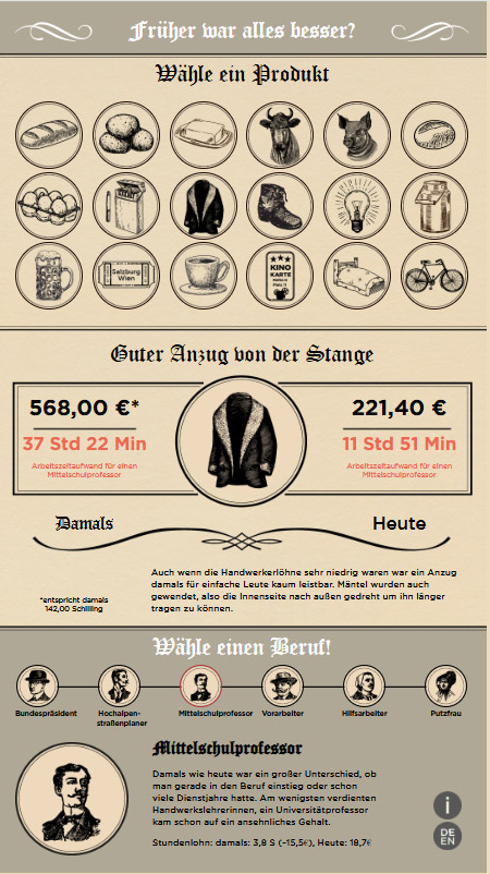 Screenshot Spiel