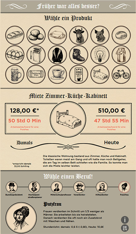 Screenshot Spiel