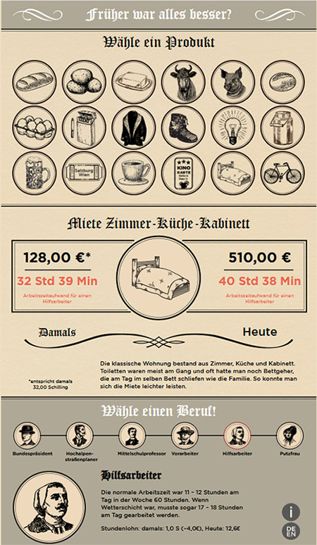 Screenshot Spiel