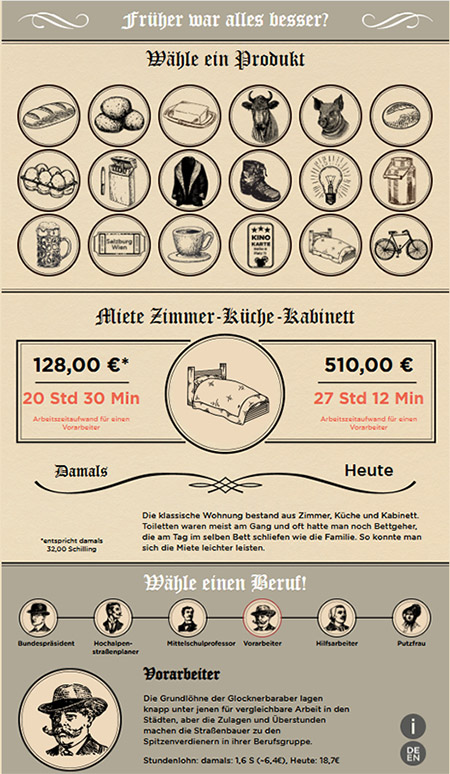 Screenshot Spiel