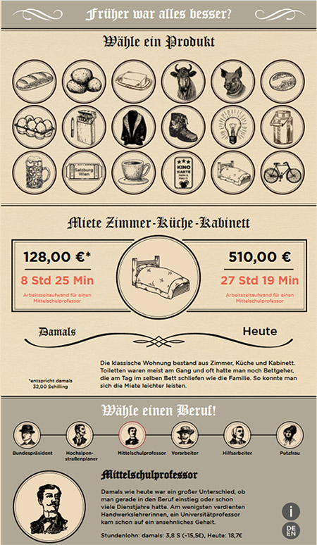 Screenshot Spiel