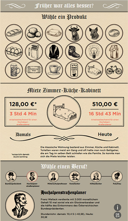 Screenshot Spiel