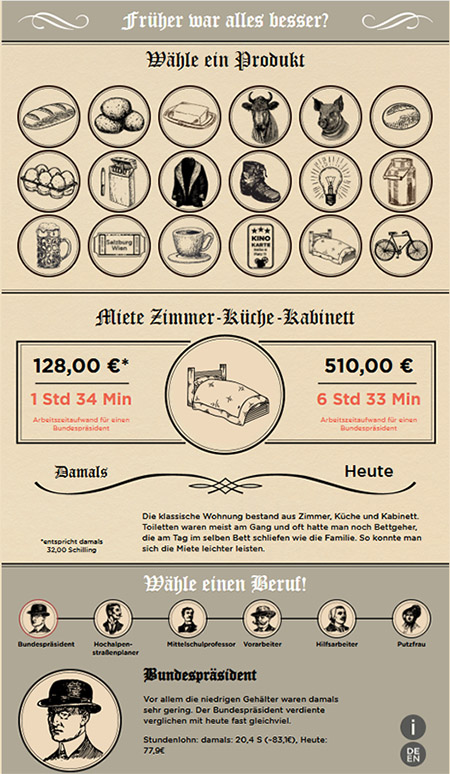 Screenshot Spiel