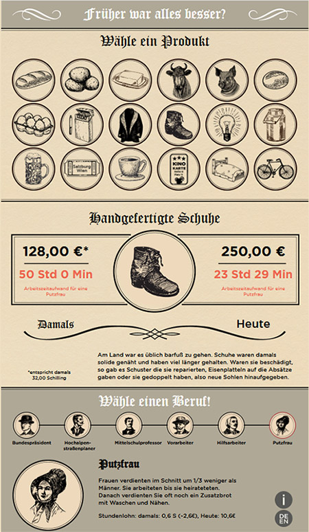 Screenshot Spiel