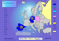 EU Spiel